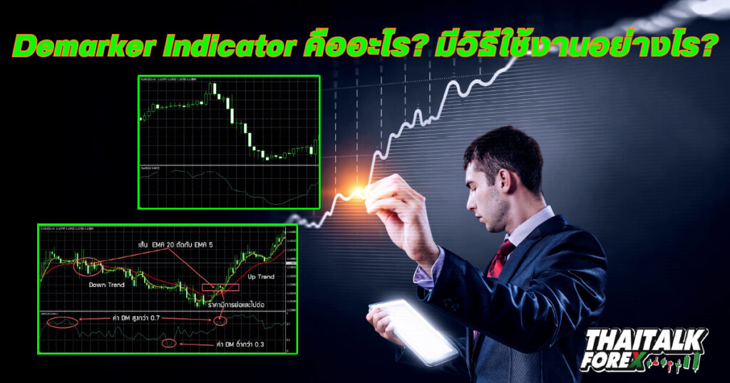 Demarker Indicator คืออะไร มีวิธีใช้งานอย่างไร