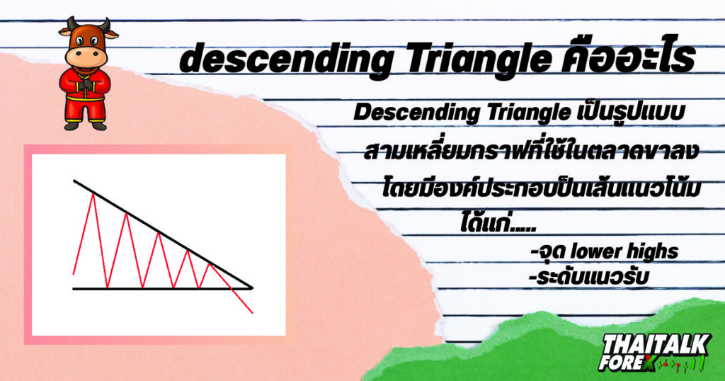 Descending Triangle คือ