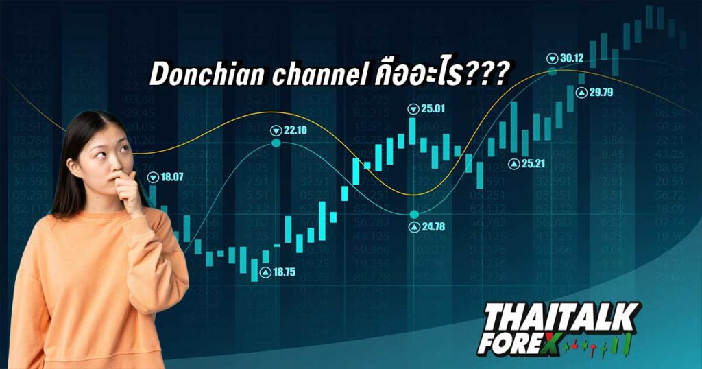 Donchian channel คืออะไร???