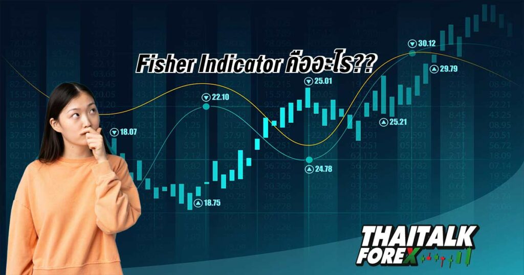Fisher Indicator คือ