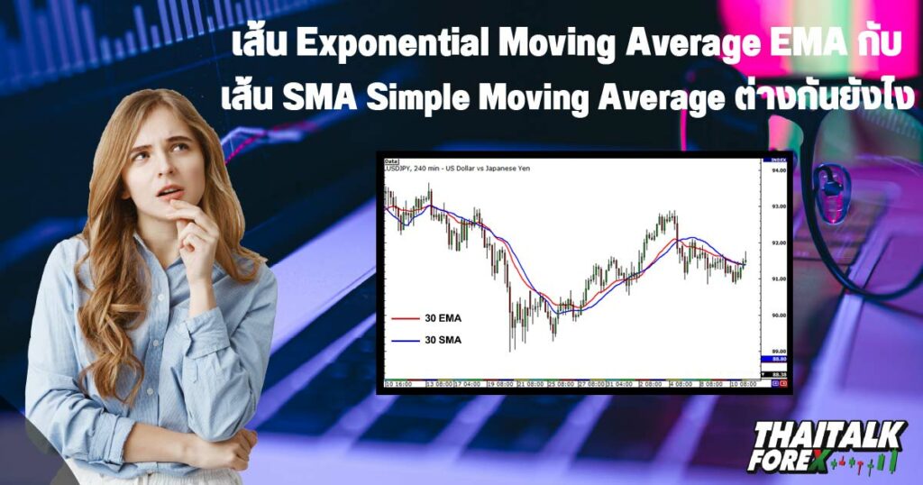 เส้น Exponential Moving Average EMA กับ SMA Simple Moving Average ต่างกันยังไง