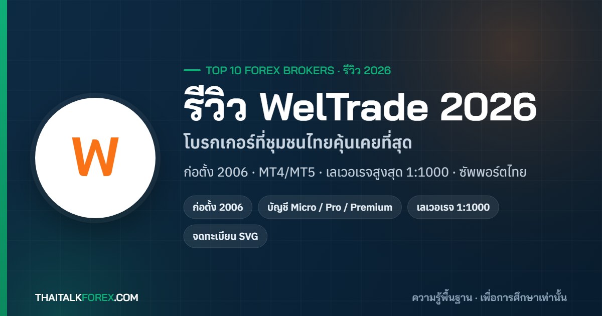 รีวิว WelTrade 2026: โบรกเกอร์ที่คนไทยคุ้นเคยที่สุด ใบอนุญาต บัญชี ค่าธรรมเนียม ฝาก-ถอน จุดเด่นและจุดที่ควรระวัง
