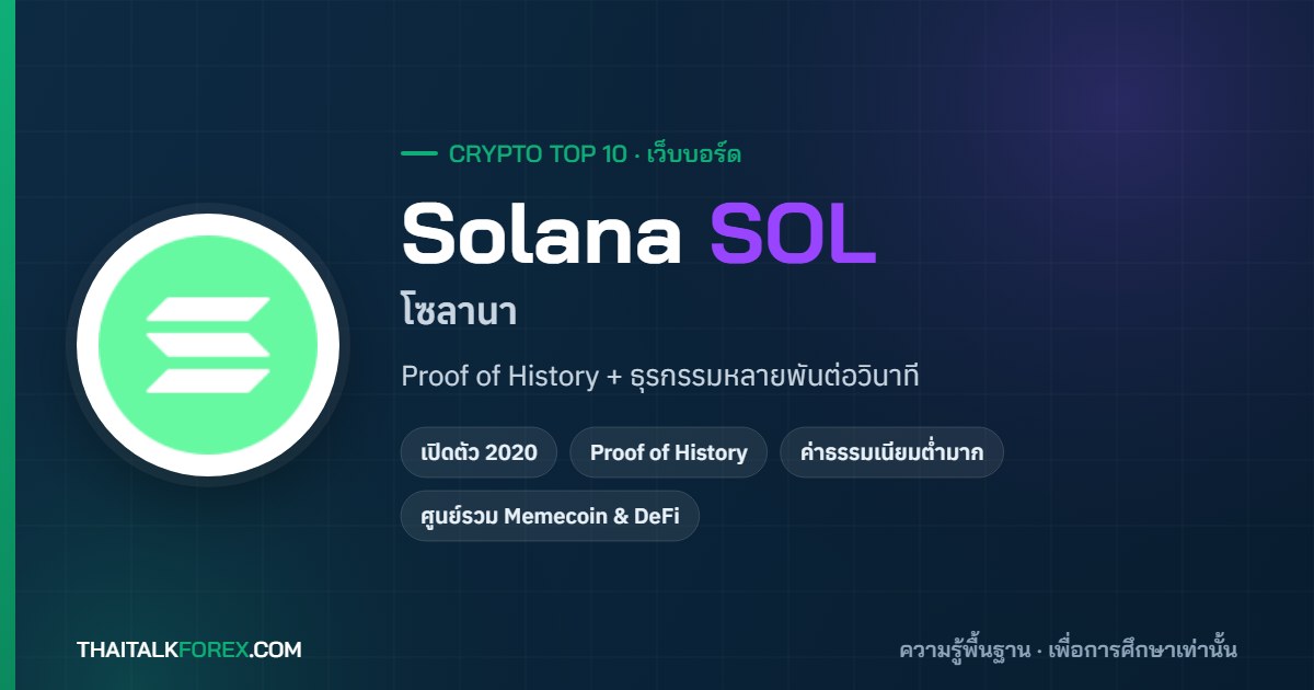 Solana (SOL) คืออะไร