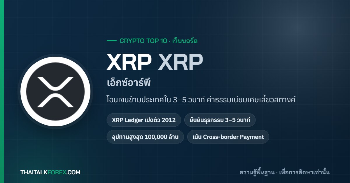 XRP (XRP) คืออะไร