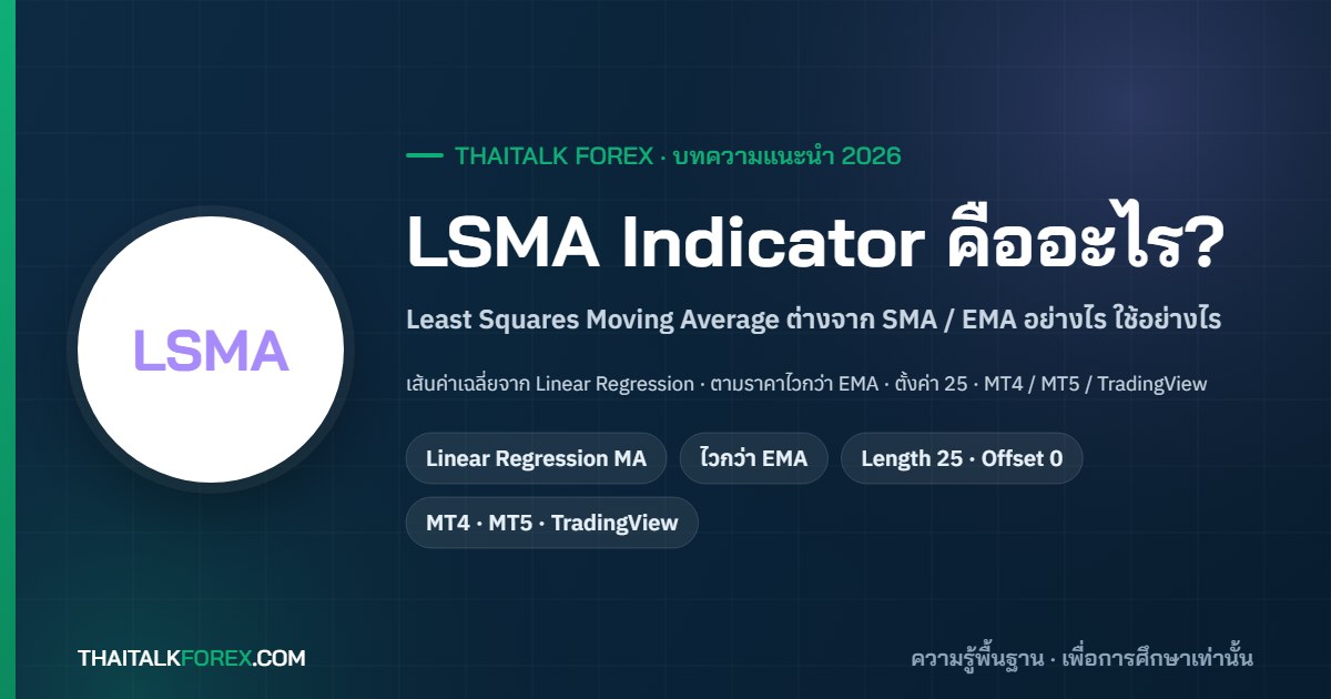 LSMA Indicator คืออะไร? Least Squares Moving Average ต่างจาก SMA / EMA อย่างไร วิธีตั้งค่าและใช้เทรดใน MT4 / MT5 / TradingView