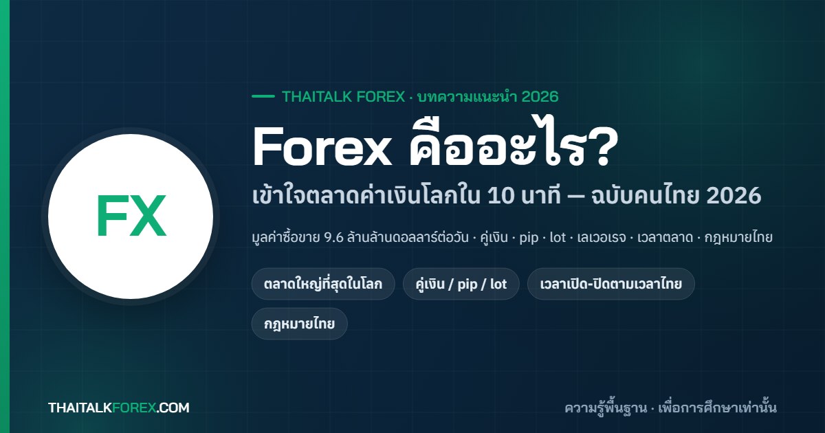 Forex คืออะไร? เข้าใจตลาดค่าเงินโลกใน 10 นาที — คู่เงิน pip lot เลเวอเรจ เวลาตลาดตามเวลาไทย และกฎหมายไทยว่าอย่างไร (อัปเดต 2026)