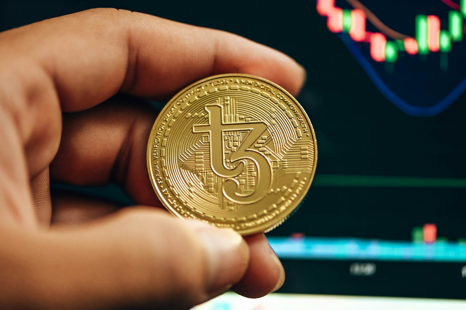 กราฟราคาทองคำ XAU/USD ร่วงลงใกล้แนวรับสำคัญก่อนการประชุมเฟด