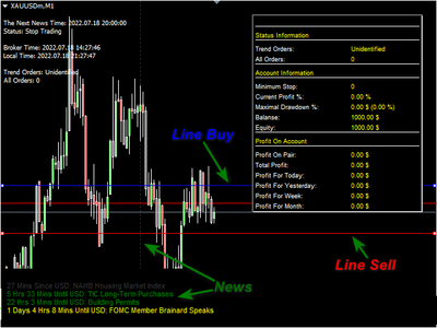 Best Forex Gold EA FREE Download ForexCracked.com 